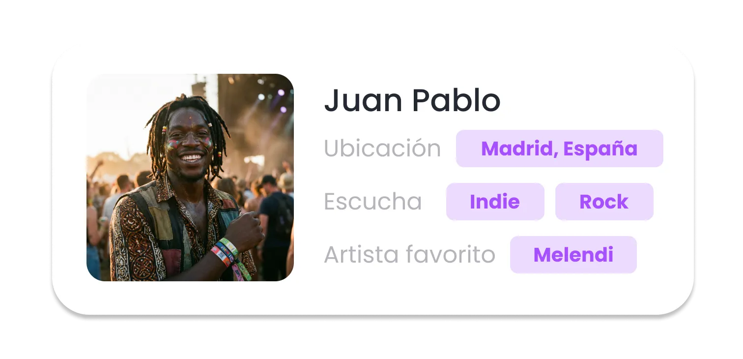 Base unificada de abonados de clubs deportivos