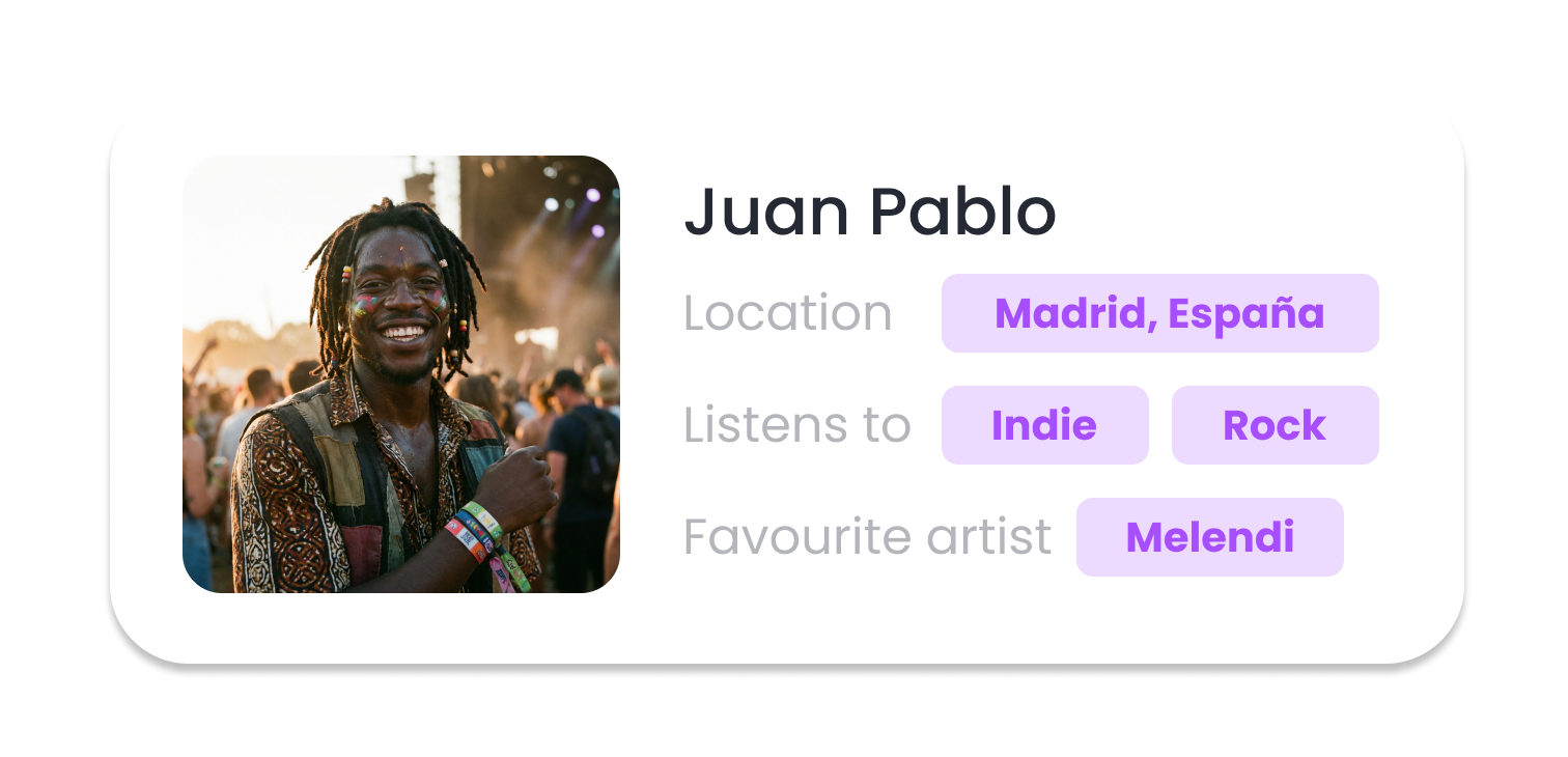 Notifications push intégrées avec Superapp et apps personnalisées